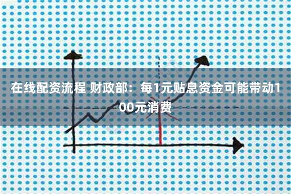 在线配资流程 财政部：每1元贴息资金可能带动100元消费
